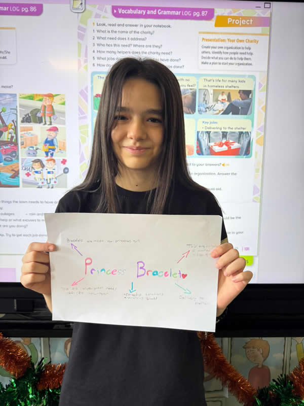 Yardım Kuruluşu Tasarlamak