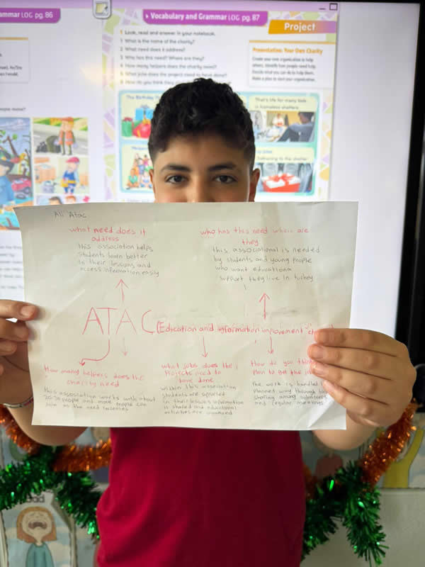 Yardım Kuruluşu Tasarlamak